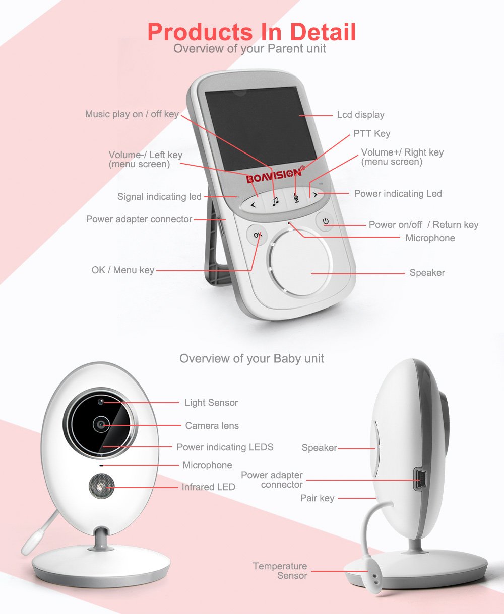 Wireless Baby Monitor with Long Range Video