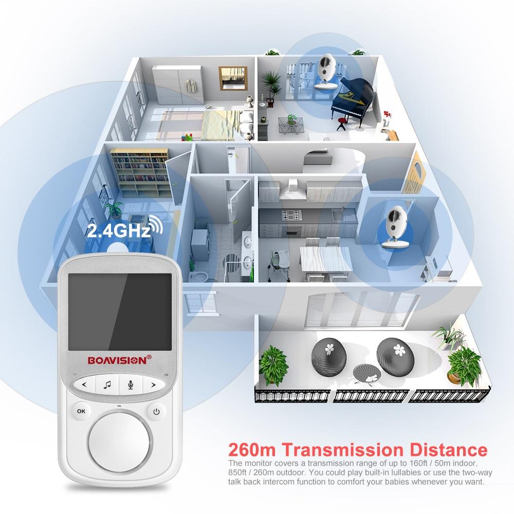 Wireless Baby Monitor with Long Range Video