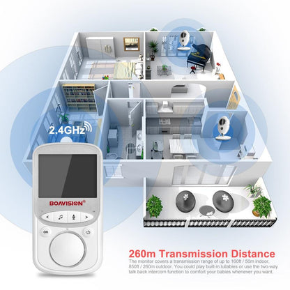 Wireless Baby Monitor with Long Range Video