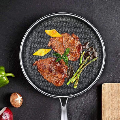 Easy Clean Non-Stick Fry Pan
