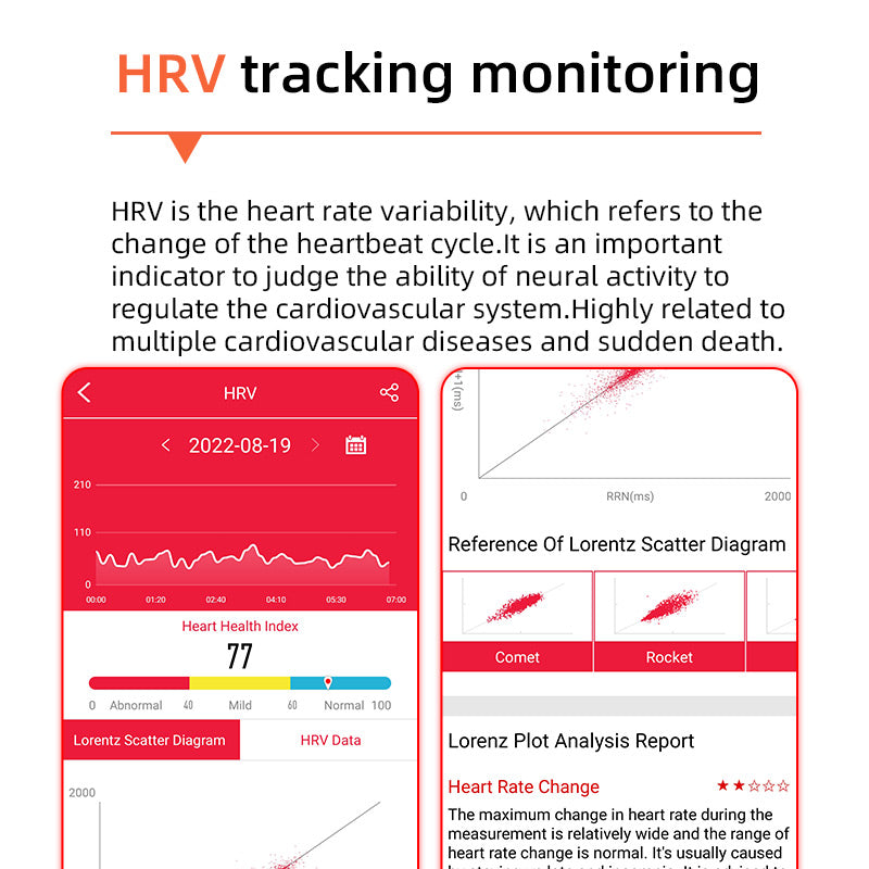 Advanced Health Tracker Watch for Blood Pressure Monitoring