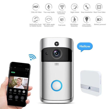 Wi-Fi Video Doorbell with Motion Alerts and Live View