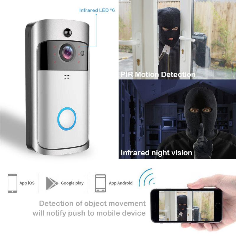 Wi-Fi Video Doorbell with Motion Alerts and Live View