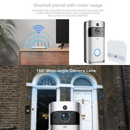 Wi-Fi Video Doorbell with Motion Alerts and Live View