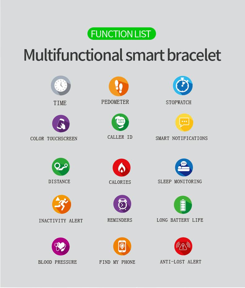 Android Smartwatch with SIM Card and Bluetooth Connectivity