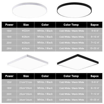 Insect Repellent LED Ceiling Light Indoor Bug Lamp