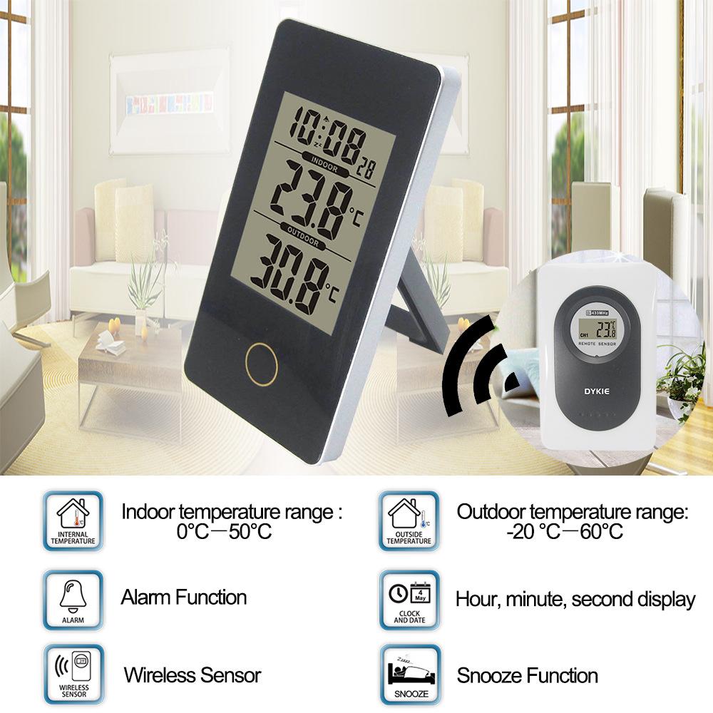 Intelligent Wi-Fi Home Thermostat