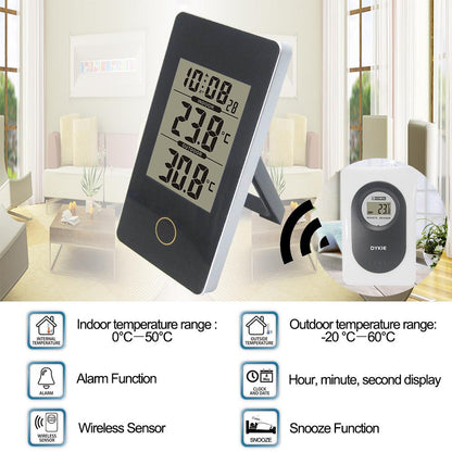 Intelligent Wi-Fi Home Thermostat