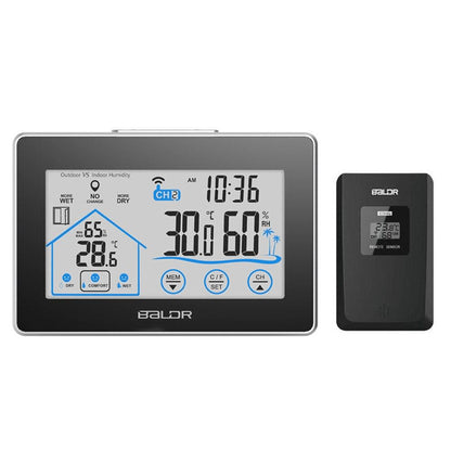 Intelligent Wi-Fi Home Thermostat