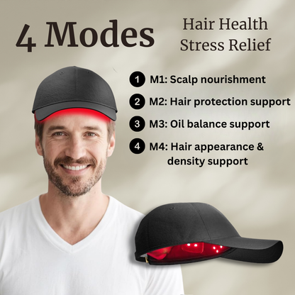 Pro Hair Growth LED Therapy Cap