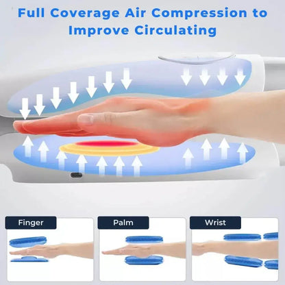 Portable Rechargeable Hand Massager With Heat Therapy