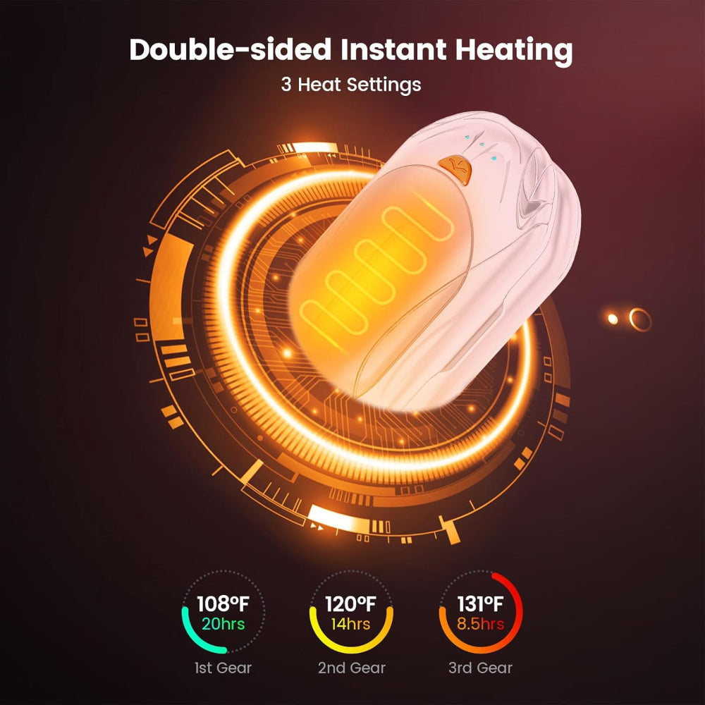 Portable Rechargeable Hand Warmers Heating Set