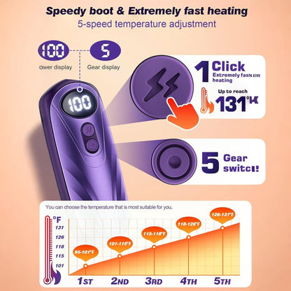 Portable Reusable Hand Warmers Heating Pack Set