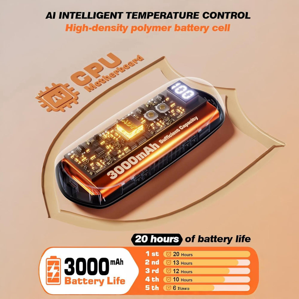Portable Reusable Hand Warmers Heating Pack Set