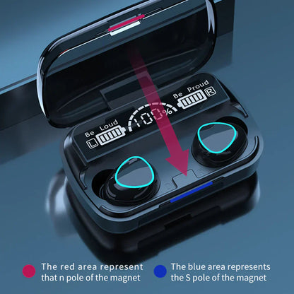 Wireless Earbuds with Long Lasting Waterproof Charging Case