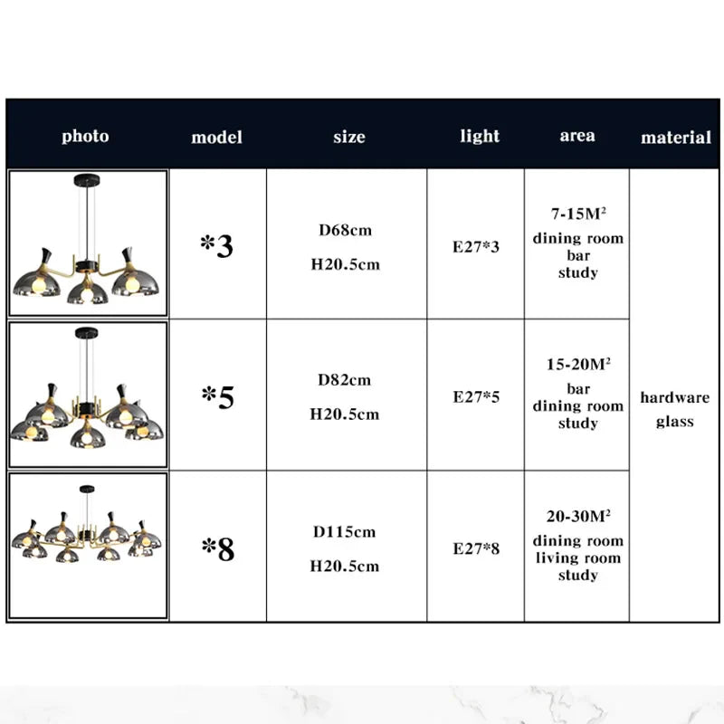 Modern Black Glass LED Chandelier