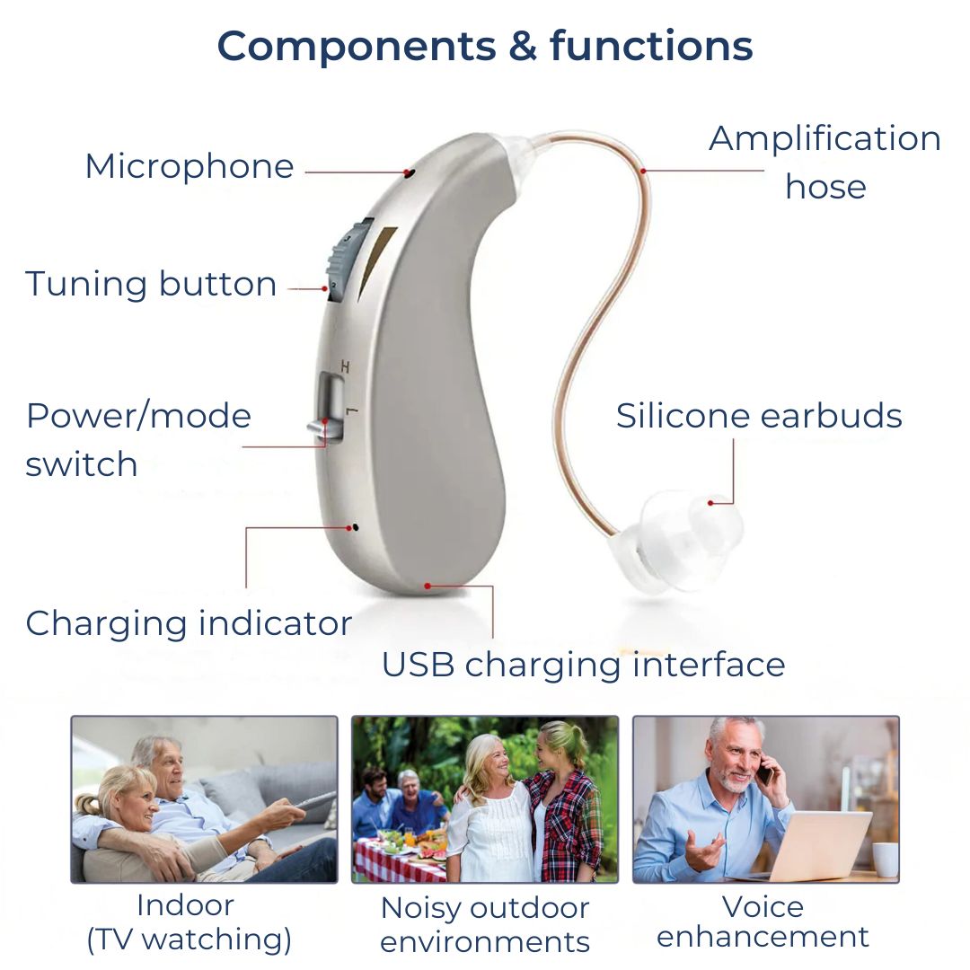 Easy Use Rechargeable Hearing Aid for Adults