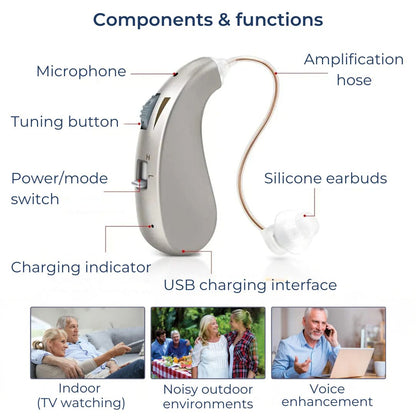 Easy Use Rechargeable Hearing Aid for Adults