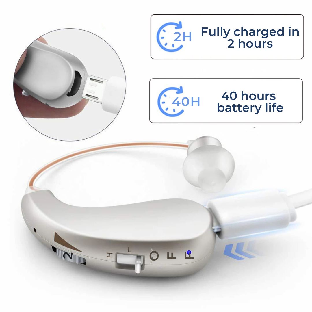 Easy Use Rechargeable Hearing Aid for Adults