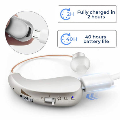 Easy Use Rechargeable Hearing Aid for Adults