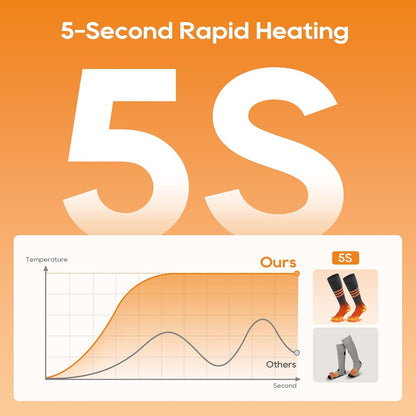 Warm Thermal Socks with Remote App Control
