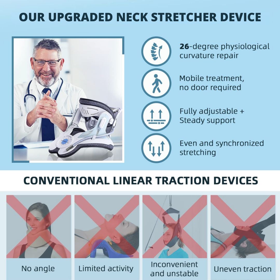 Comfortable Cervical Traction Collar For Neck Pain Relief