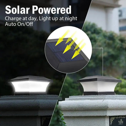 Energy Saving Garden Column Lamp – Small, Long Lasting