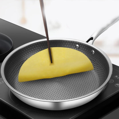Durable Non-Stick Stainless Steel Frying Pan, All Stovetops