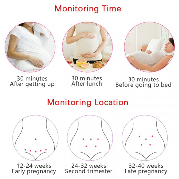 Home Fetal Doppler – Listen to Your Baby's Heartbeat Anytime 2