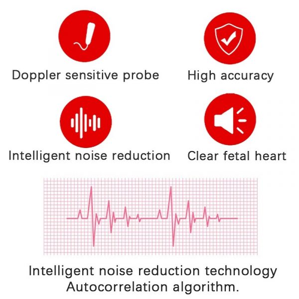 Home Fetal Doppler – Listen to Your Baby's Heartbeat Anytime 4