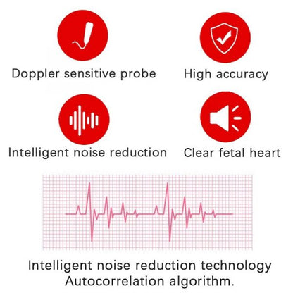 Home Fetal Doppler – Listen to Your Baby's Heartbeat Anytime 4
