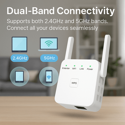 Fast Dual Band 5G WiFi Booster for Home Network