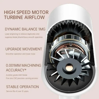 IonGlow | Powerful Elegant 2400W Hair Dryer for All Hair Types 8