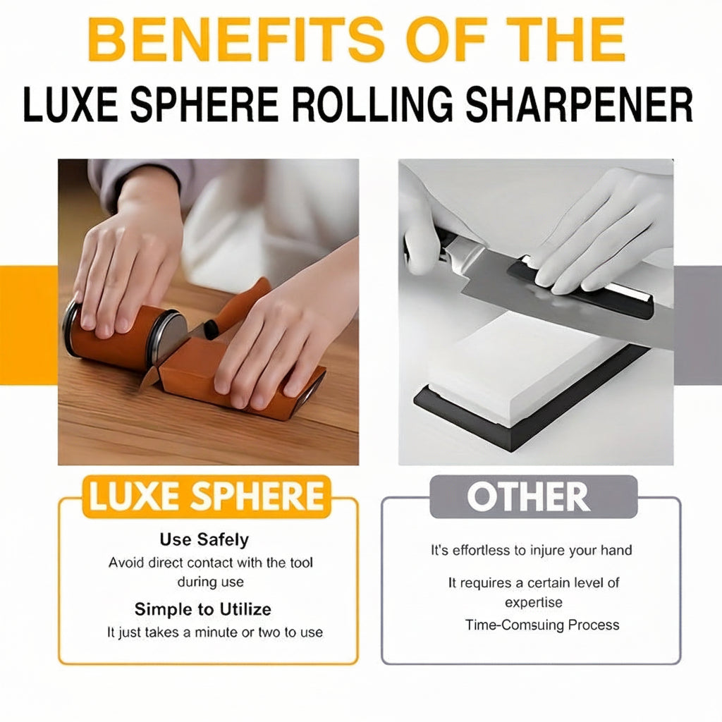Easy Use Diamond Stone Knife Sharpener Kit