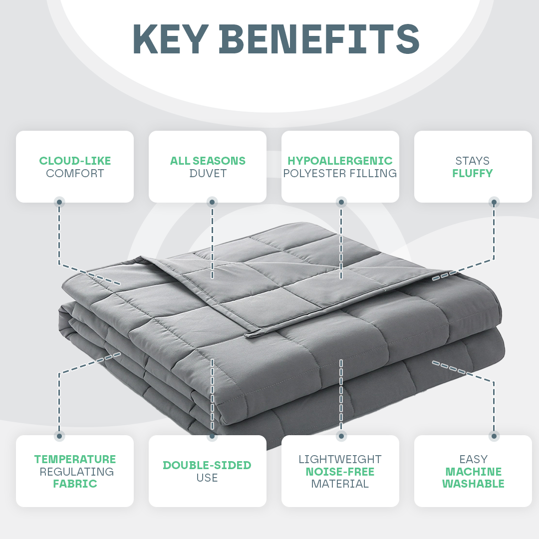Soft All Season Comforter | Breathable Plush Bedding