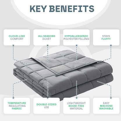 Soft All Season Comforter | Breathable Plush Bedding