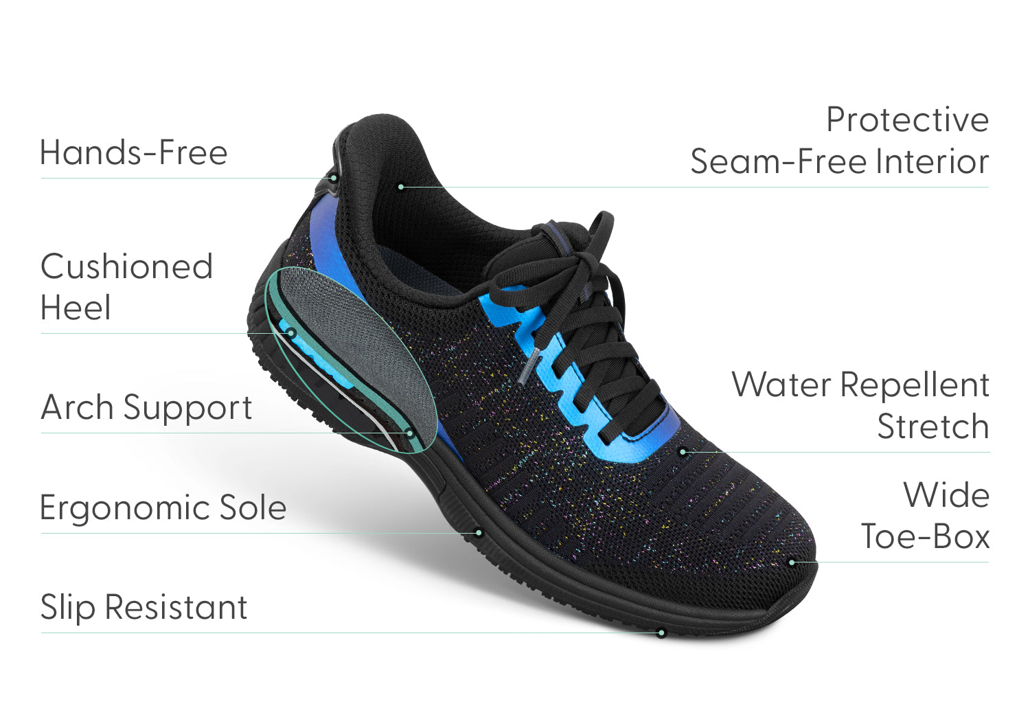 KitaFlex | Innovative Sporty Hands-Free Slip-On Sneakers 2