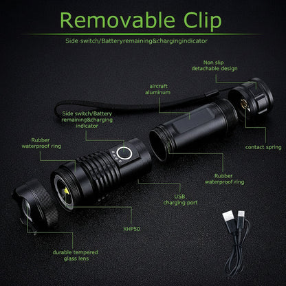 Bright Rechargeable LED Pocket Torch Light