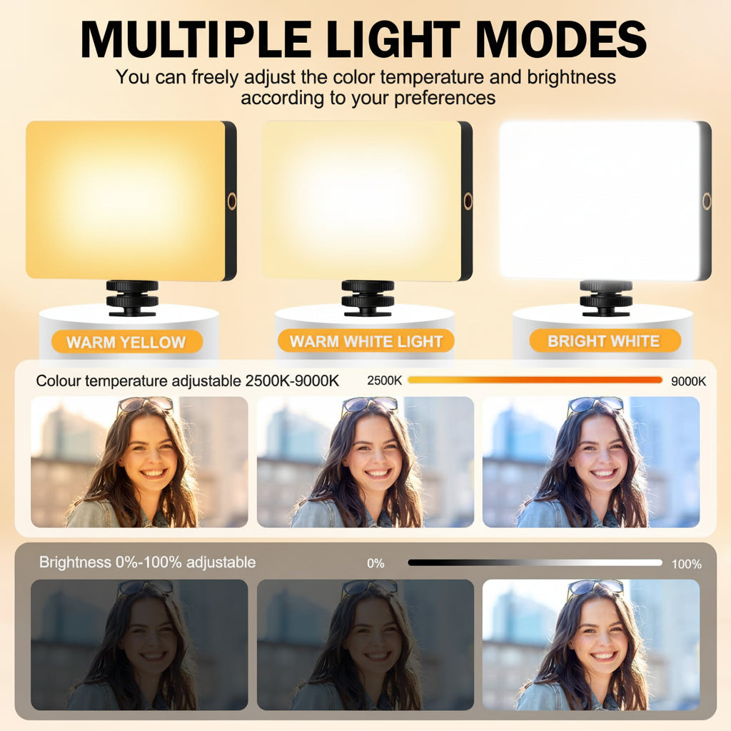 Portable Phone LED Camera Flash Clip On Light
