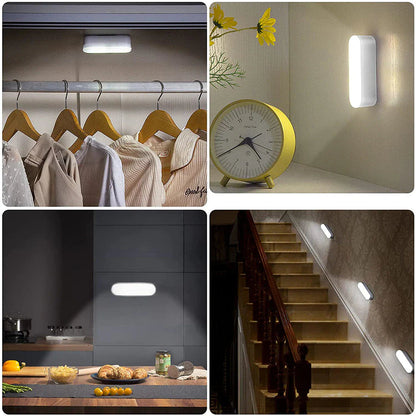 Automated Motion Activated Wall Lamp
