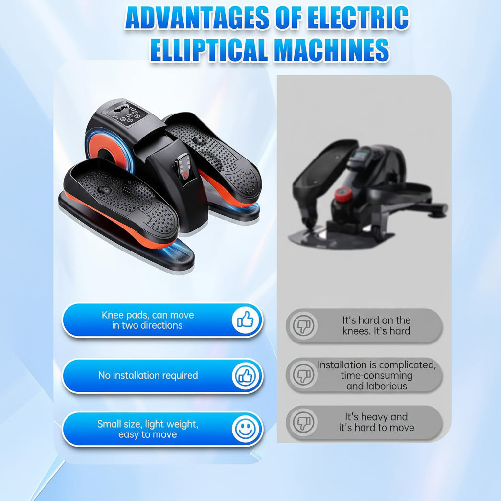 Compact Mini Pedal Exerciser for Home Office Use