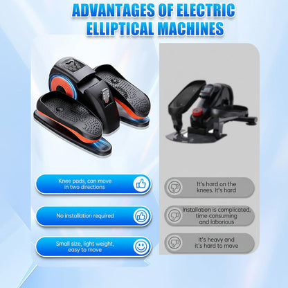 Compact Mini Pedal Exerciser for Home Office Use