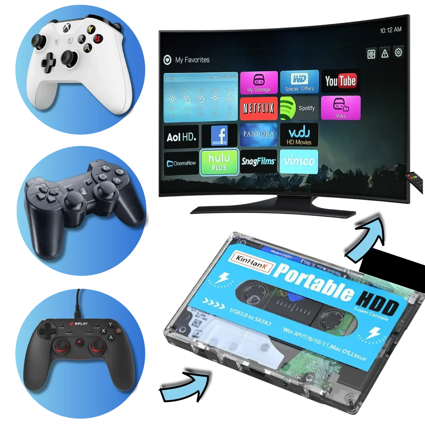 Classic Gaming Console 110000 Games Ready to Play