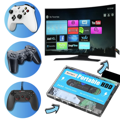 Classic Gaming Console 110000 Games Ready to Play