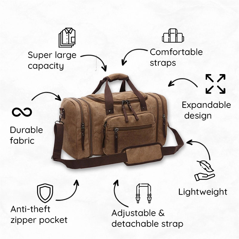 Large Durable Luggage Bag