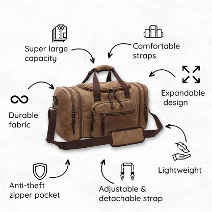 Large Durable Luggage Bag