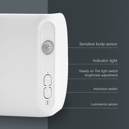Lichtmeister | Automatic Sensor LED Corner Light with 3000K Soft Glow – Ideal for Home Decor and Safety 4