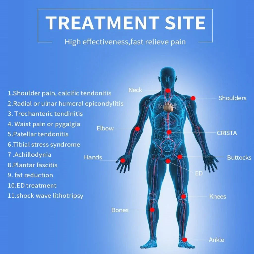 Compact Male Performance Wave Therapy Device