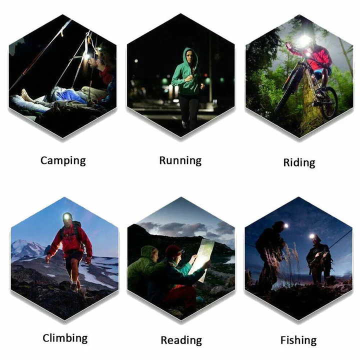 LumenMax | Powerful Adjustable LED Headlamp for Outdoor Adventures 2