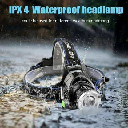 LumenMax | Powerful Adjustable LED Headlamp for Outdoor Adventures 3